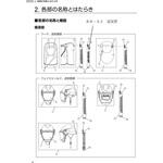 BH-A2 送気管 重松製作所 BH-A2 送気管 重松製作所