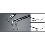 CBR600RR 05-16 ACTIVE(アクティブ)