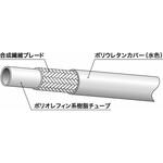 ラインメイト樹脂ホース(クリーン配管用) 34PWシリーズ ニッタ