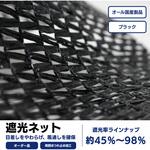 【オーダー】遮光ネット ブラック(遮光率 約45%～98%) 周囲ほつれ止め加工品 トヨネン