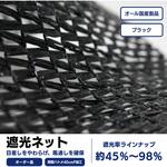 【オーダー】遮光ネット ブラック(遮光率 約45%～98%) 周囲ハトメ約40cmピッチ トヨネン
