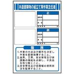 作業主任者職務表示板【木造建築物の組立て等作業主任者】 写真ケース付き JB8 450mm×300mm 仙台銘板