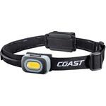 LEDヘッドランプ RL10 COAST