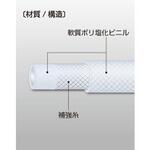 ”プレッシャーホース” 八興販売
