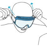 クリーンルーム用ゴーグル 650(クイック調節バンド) UNIVET クリーンルーム用ゴーグル 650(クイック調節バンド) UNIVET