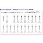 コレットスリーブ アルゴファイルジャパン コレットスリーブ アルゴファイルジャパン
