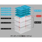 ボックス型コンテナー 201826 サンボックス#18-2C 透明 サンコー(三甲) ボックス型コンテナー 201826 サンボックス#18-2C 透明 サンコー(三甲)