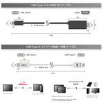 給電ポート付 USB TypeC to HDMI変換ケーブル1.8m Vodaview