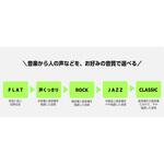 AUREX 声くっきり機能搭載CDラジカセ 東芝