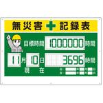 315-18A デジタル数字型無災害記録表 数字板固定式 アズワン