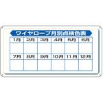 899-01 クレーン標識 ワイヤロープ点検表 804-91 の板のみ アズワン