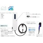 ケーブル付きEV充電器 Pit-2G 通信モデル JARI認証品 日東工業