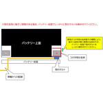 バイク用12Vバッテリー ゲルタイプ モノタロウ