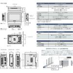 LZ80-K2 I/Oモジュール(電流ソース) マグネスケール