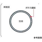 ガラスチューブ 1m物 NFG-2Cシリーズ 福電