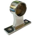 プロケアブラケット フジテック・ジャパン