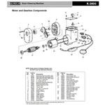 76190 8-32 ヘックス ナット F/K-3800 RIDGID(日本エマソン)