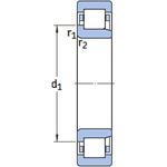 SKF 【通販モノタロウ】 最短即日出荷