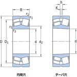 自動調心ころ軸受 【通販モノタロウ】 ラジアルころ軸受