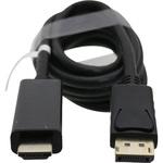 DisplayPort-HDMI変換ケーブル サンワサプライ
