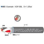 300VUL規格対応シールド付可動用ケーブル 倉茂電工