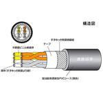 電子機器配線用固定ケーブルHP-SB20276SR 太陽ケーブルテック(テイコク)
