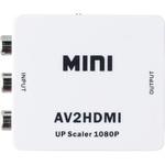コンポジットをHDMIへ変換するアダプタ サンコー(電子機器)