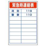 酸欠危険標識(エコユニボード) ユニット