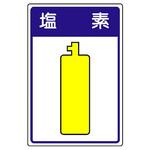高圧ガス施設標識(エコユニボード) ユニット
