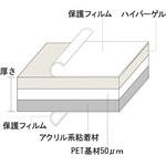 ハイパーゲルシート 粘着材付 エクシール 防振パット 【通販モノタロウ】