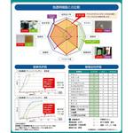 透明樹脂パイプ デュラビオ(R)パイプ(エクリカ) ホッティーポリマー