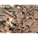 スペシャリスト ブロードリーフXミリタリー CAMO