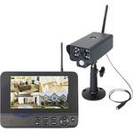 日動 モニタリングカメラ WSC-W03MO-1P カメラ計4台付き 日動工業株式会社｜モニタリングカメラ用 増設カメラ