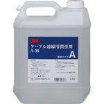 ケーブル潤滑剤 コーニング ケーブルキャッチャー 【通販モノタロウ】