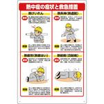熱中症対策標識 ユニット