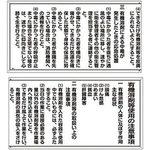 有機溶剤使用注意事項標識 日本緑十字社