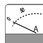 AC Ammeters