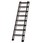 Ladders / Stools / Scaffoldings