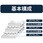 【オーダー】 搬送用ベルト  ニューライトグリップ(NLG)WEU-12BNF ニッタ