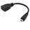 マイクロHDMI to HDMI 変換ケーブル