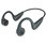 骨伝導Bluetooth ヘッドセット