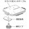 スライド式コンターテーブル