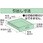 【オーダー】 カスタマイズ軽量作業台 KK/KDタイプ サカエ