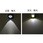 [充電式] フラッシュライト/LED 防爆構造 EA758SDシリーズ