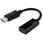DisplayPort to HDMI 変換アダプタ