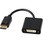 アクティブ変換ケーブル DisplayPort⇒DVI