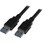 USB 3.0 ケーブル A(オス) - A(オス) 3m