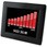 SGD 35-M
