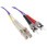 LC-ST OM3 duplex