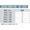 【オーダー】WEB限定エコノミーコンベヤ ベルコンミニ ストレート搬送用 スタンダードタイプ EMH オークラ輸送機